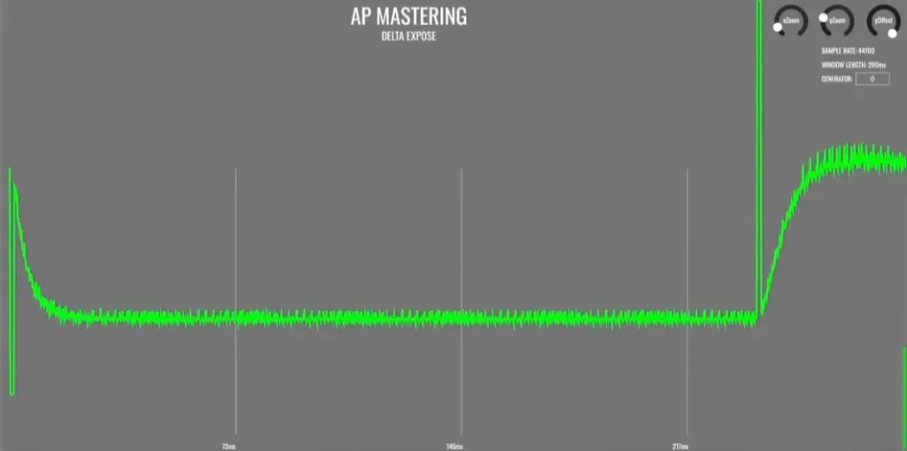 [高分辨率动态分析插件] AP Mastering Delta Expose v2.0.2 Incl Patched and Keygen-R2R [WiN]（4.9MB）-匠心音频资源网