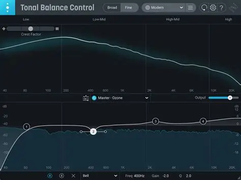 [音调平衡控制母带处理工具] iZotope Tonal Balance Control 3 v3.0.0 [WiN, MacOSX]（65.66MB+276.7MB）-匠心音频资源网